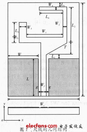 圖1 控制系統(tǒng)硬件結構