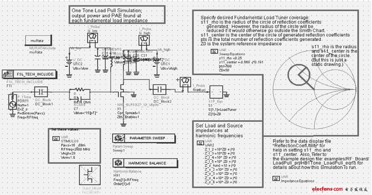 圖6 負(fù)載牽引仿真原理圖