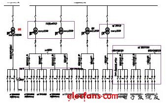 圖4-2 興業(yè)園并網(wǎng)設(shè)計(jì)結(jié)構(gòu)圖