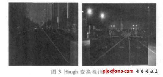 Hough變換檢測(cè)結(jié)果