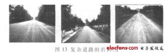 復(fù)雜道路的消失點(diǎn)