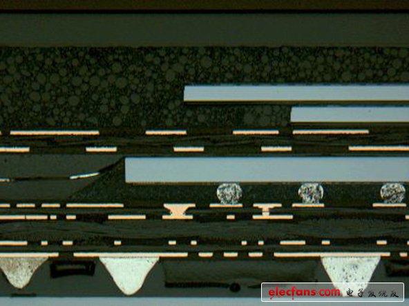 什么叫芯片封裝，現(xiàn)在該一目了然了吧？上圖主要是ARM 處理器+ RAM的封裝圖