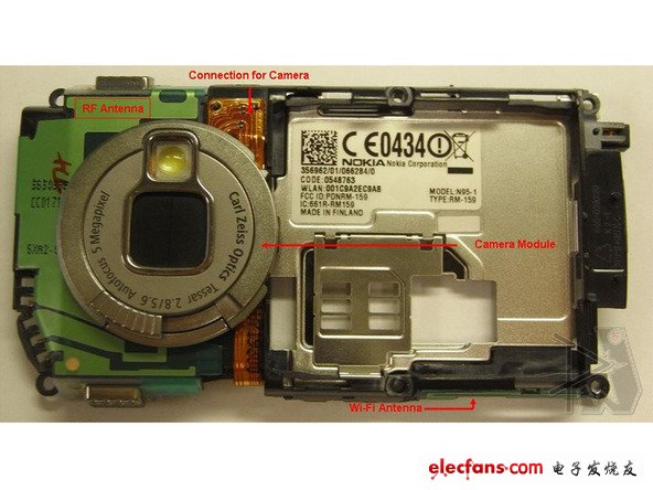 攝像頭模塊，美光帶有圖像傳感器