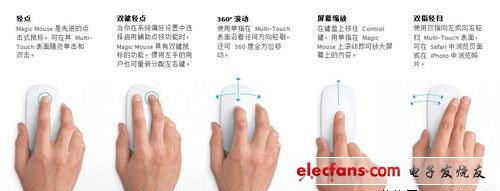 Magic Mouse 是先進(jìn)的點(diǎn)擊式鼠標(biāo)，可在其 Multi-Touch 表面隨處單擊和雙擊