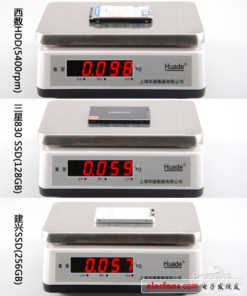 SSD真能省電嗎解密固態(tài)硬盤(pán)最真實(shí)的一面(2)