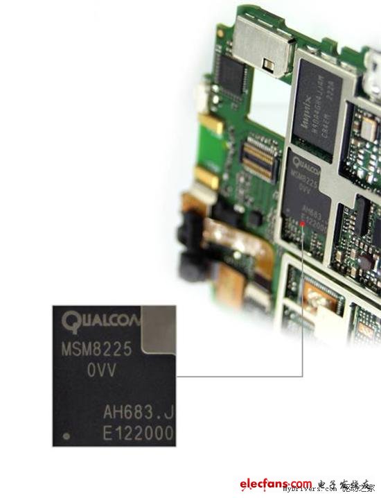 699買點啥？拆開北斗小辣椒看看