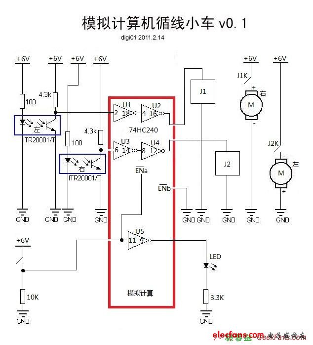 機器人制作:模擬計算機循線小車