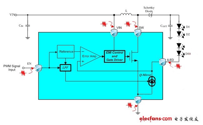 圖6:AW9920典型應(yīng)用圖。