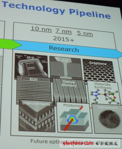 新技術(shù)再突破！英特爾四核芯片離10nm工藝還有多遠？