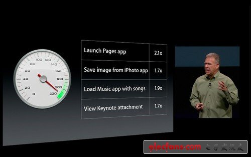 強勁A6處理器 iPhone5為首款A15架構(gòu)手機 
