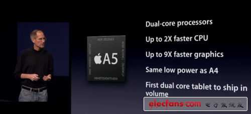 強勁A6處理器 iPhone5為首款A(yù)15架構(gòu)手機 