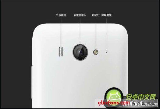 小米2和iPhone5哪個好