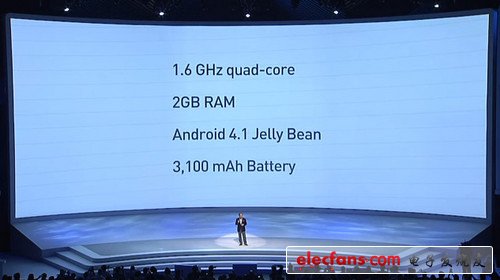 1.6GHz四核處理器