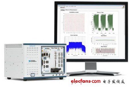 圖1. NI PXIe-5644R是用于WLAN測(cè)量的最佳選擇，可編程FPGA允許用戶(hù)根據(jù)需要自定制儀器。