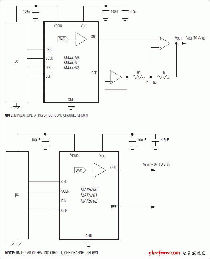 MAX5700，MAX5701，MAX5702：典型工作電路