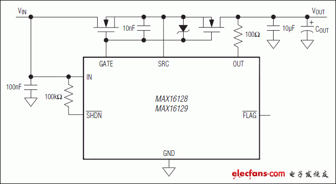 MAX16128，MAX16129：典型工作電路