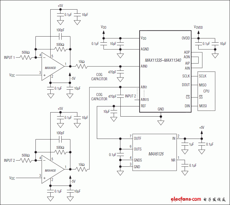 MAX11335，MAX11336，MAX11337，MAX11338，MAX11339，MAX11340：典型應(yīng)用電路
