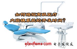 資深專家支招:如何縮短高級(jí)醫(yī)療內(nèi)窺鏡系統(tǒng)的開(kāi)發(fā)時(shí)間