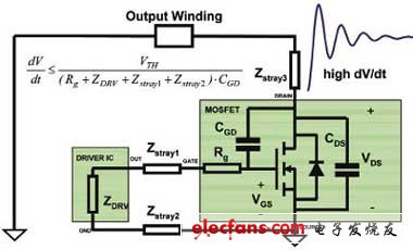 柵極驅(qū)動(dòng)器電路中的寄生阻抗 