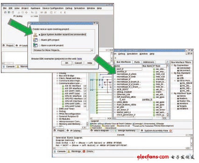 圖 1 向?qū)?dòng)屏幕和完成的系統(tǒng)