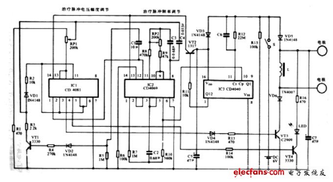 圖 KPM-01型低頻治療儀電原理圖