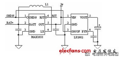 如圖2所  電源模塊電路