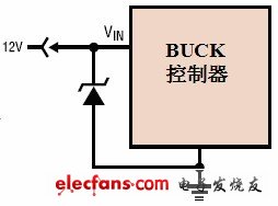 圖2:輸入TVS 保護電路
