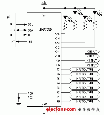 MAX7325:典型應(yīng)用電路