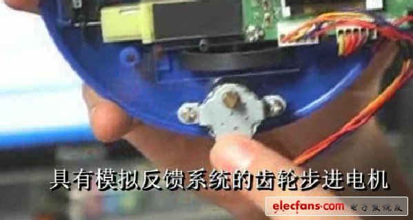 圖08 具有模擬反饋系統(tǒng)的齒輪步進(jìn)電機(jī)