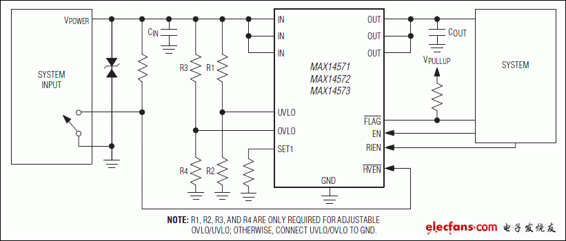 MAX14571，MAX14572，MAX14573：典型工作電路