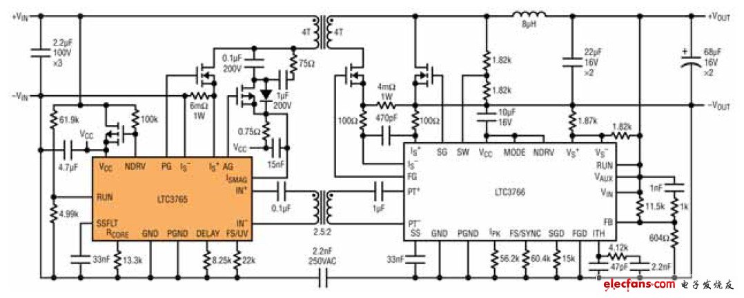圖 1:LTC3765 / LTC3766 應(yīng)用電路，VIN 范圍：18V 至 72V、 VOUT:12V/11A,12.5A 峰值