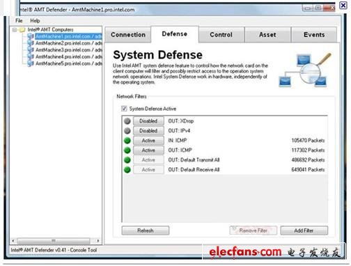 圖4：Altiris*管理系統(tǒng)控制臺(tái)采用英特爾的主動(dòng)管理技術(shù)（AMT）