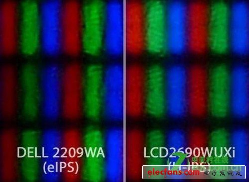 iPhone4居功至偉 IPS屏幕發(fā)展歷史淺談 