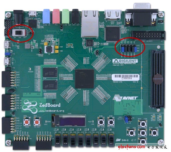 給ZedBoard上電，將啟動模式設(shè)置為Jtag啟動，將mini USB下載線接上，并將mini USB to Uart接上