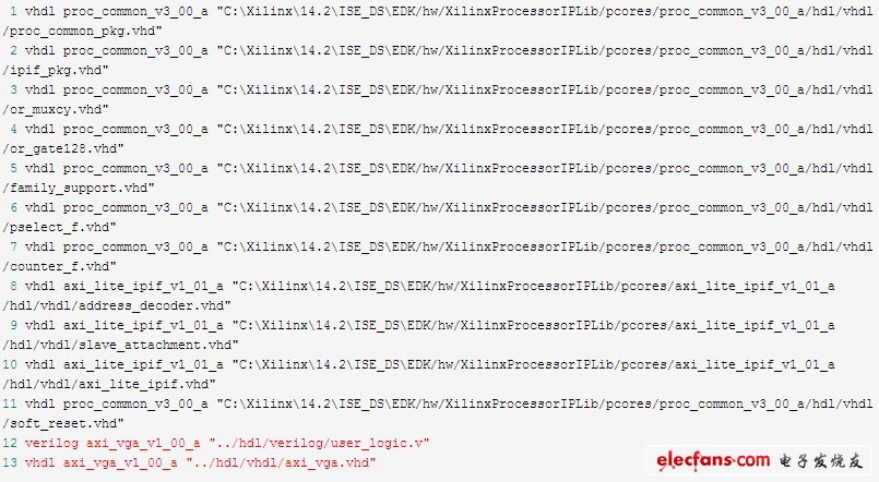Ipwiz生成默認的.prj文件內容如下