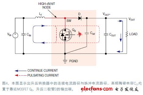 升壓轉換器中的連續(xù)電流回路與脈沖電流回路