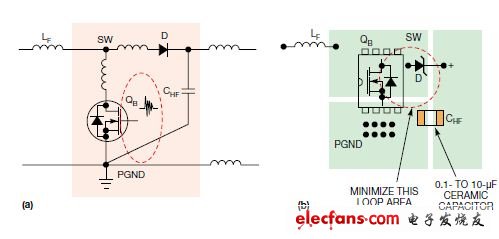 升壓轉換器中的熱回路與寄生PCB電感（a）；為減少熱回路面積而建議采用的布局（b）。
