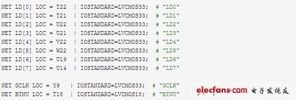 設(shè)定引腳約束，ucf內(nèi)容如圖