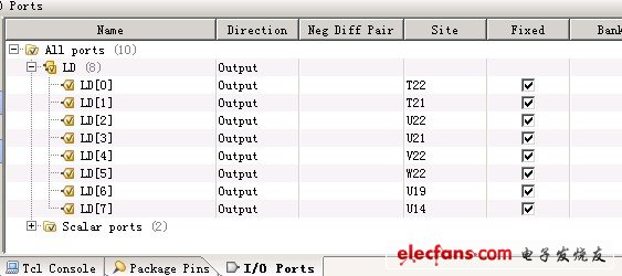 使用PlanAhead I/O pin planing（post synthesis）可以看到引腳約束的結(jié)果2