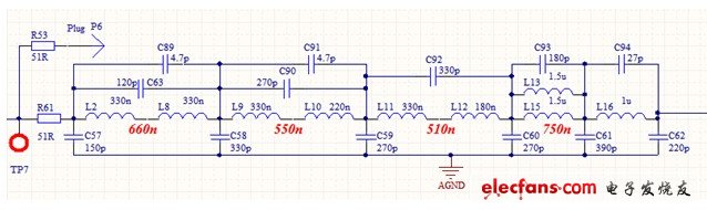 圖10 DAC輸出級(jí)濾波器電路