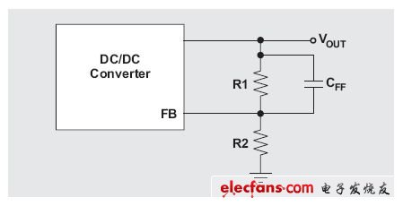 圖4:使用前饋電容的電阻式反饋網(wǎng)絡(luò)。