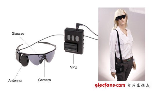 目前的Argus II型視網(wǎng)膜義體裝置
