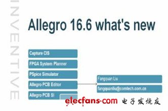 PCB設(shè)計高速、小型化發(fā)展，Allegro 16.6助力布局優(yōu)化