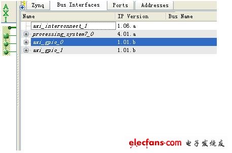 添加一個(gè)GPIO核