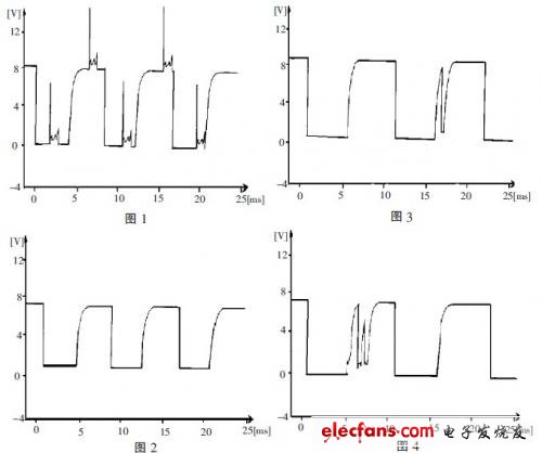 如果車速表傳感器的5V 信號(hào)線間歇性搭鐵，則信號(hào)波形應(yīng)從5V下竄，且突變部分會(huì)呈直角