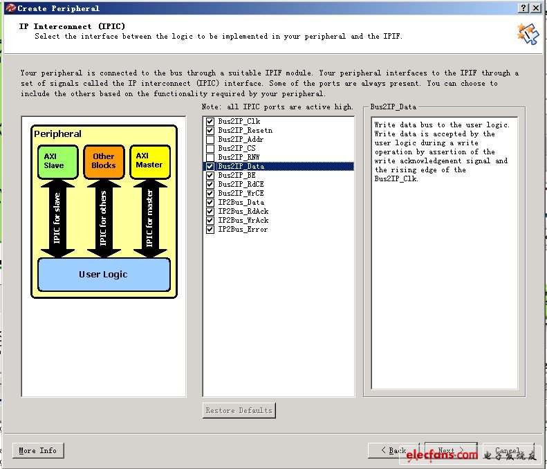 IPIC(IP 互聯(lián))，也就是IP的接口信號