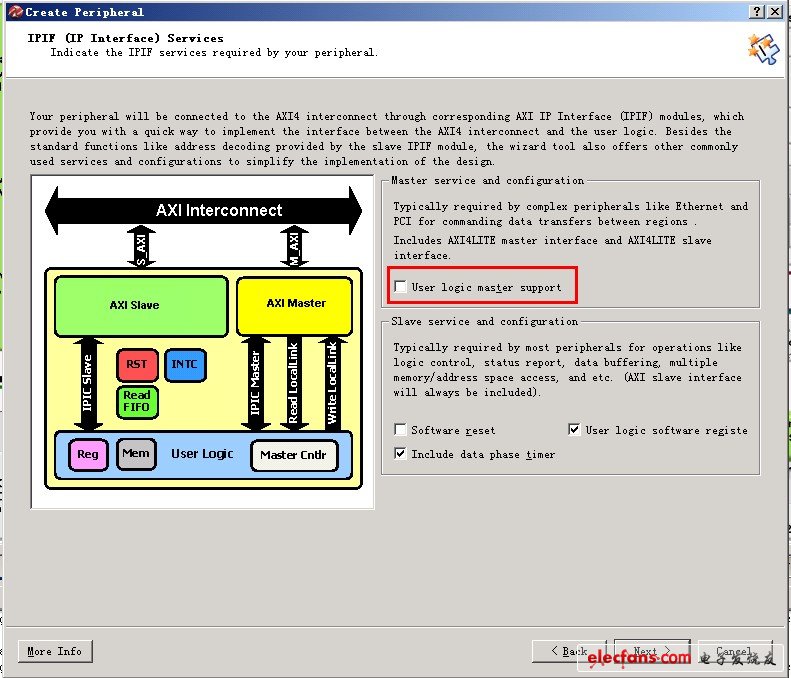 我們所定制的IP是一個從設(shè)備，因而不需要使用主設(shè)備接口