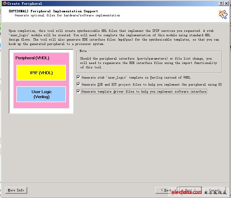 需要選擇HDL類型、ISE工程支持和軟件驅動模板