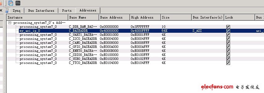 在Address標簽中，設定IP的地址。