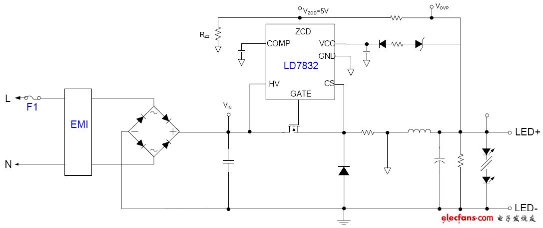 Zcd 參數(shù)設計